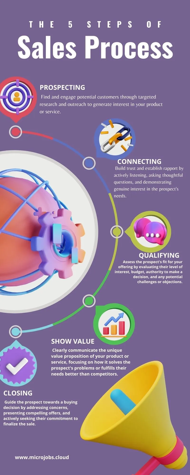 "Elevate your message with captivating infographics."